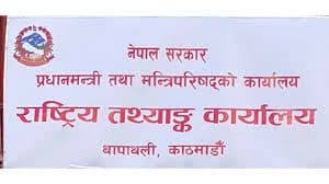 राष्ट्रिय आर्थिक गणना–२०८२ आजदेखि देशभर सुरु
